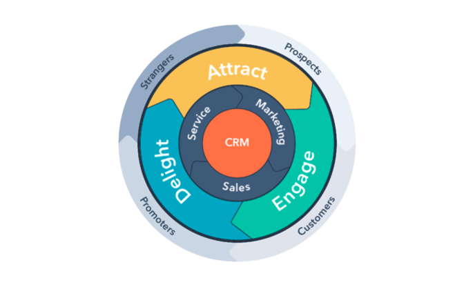 Captura de Pantalla 2020-04-15 a la(s) 14.35.05