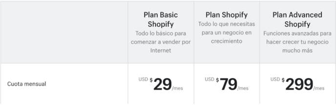 Captura de Pantalla 2020-07-24 a la(s) 09.58.22